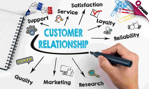 Customer Relationship Management (CRM) Online Course!